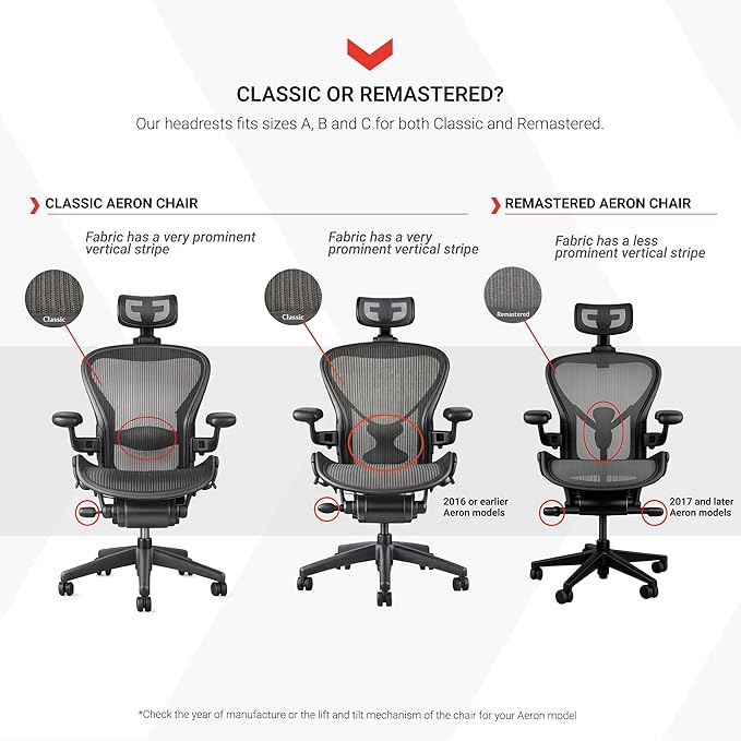Engineered Now The Original Headrest for The Herman Miller Aeron Chair - The New H6 Model - Remastered Carbon