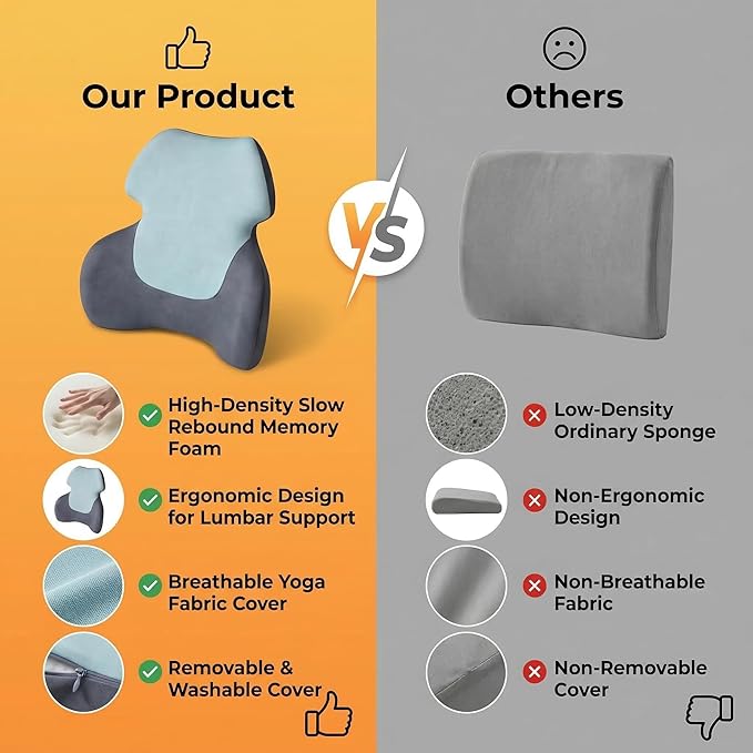 Comfort Lumbar Support Pillow for Office Chair, Ergonomic Memory Foam Lower Back Cushion, Lumbar Cushion for Desk Chair, Gaming Chair, Car Chair, Lower Back Pain Relief