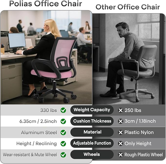 Ergonomic Office Chair 2P - 330Lbs, Breathable Mesh Computer Desk Chair with Lumbar Support & Armrest, Rolling Swivel Adjustable Tilt Lock for Home Office/Gaming, Bedroom Study