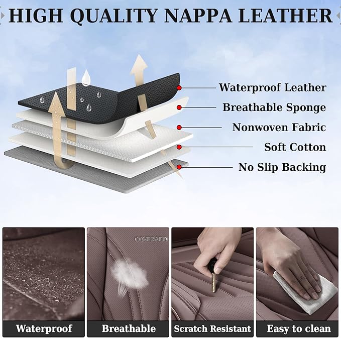 Coverado Car Seat Covers Full Set, 5 Piece Car Seat Protector with Lumbar Support & Removable Headrest, Breathable Leather Front Rear Seat Cushion Universal Fit for Truck Automotive Brown