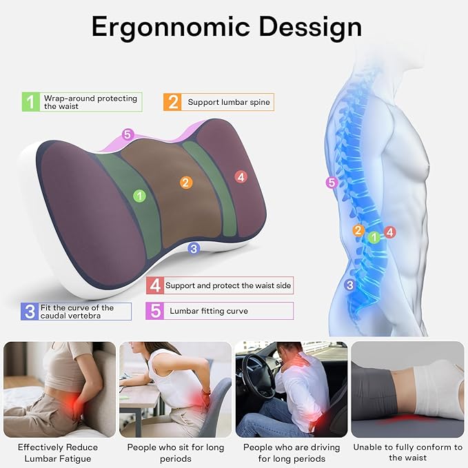 Lumbar Support Pillow for Bed, Memory Foam Pillow for Back Pain Relief, Lower Back Pain Relief Pillow for Sleeping, Adjustable Lumbar Pillow for Sleeping, Bed, Car, Couch (White - Navy Blue)