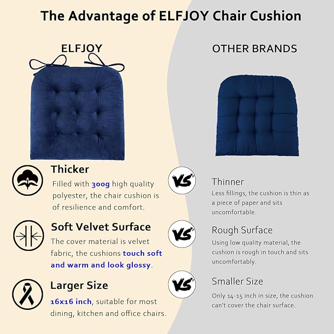 ELFJOY 4 Pack Chair Cushions for Dining Chairs Chair Pads Cushion for Kitchen Office Tufted Square Seat Cushion with Ties (U Shape Navy)