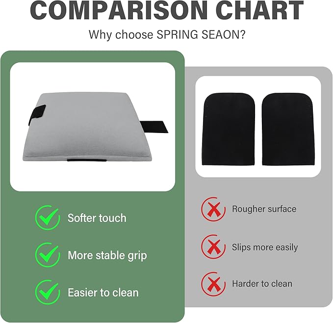 SPRING SEAON Wheelchair Footrest Covers, 1 Pair Soft Plush Foot Rest Pads with Non-Slip Backing, Removable Foam Insert, Hook-and-Loop Closure, Fits Most Standard Wheelchairs (Gray)
