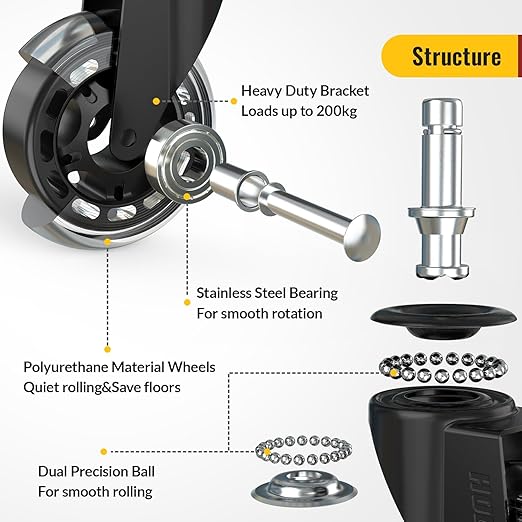 HOLKIE Office Chair Wheels Compatible with 1KEA 10x22mm Transparent ONLY 3 Inch Roller Blade Casters, Computer Gaming Replacement Rubber Wheels-Set of 5 for Hardwood Floors Desk Chair Rolling