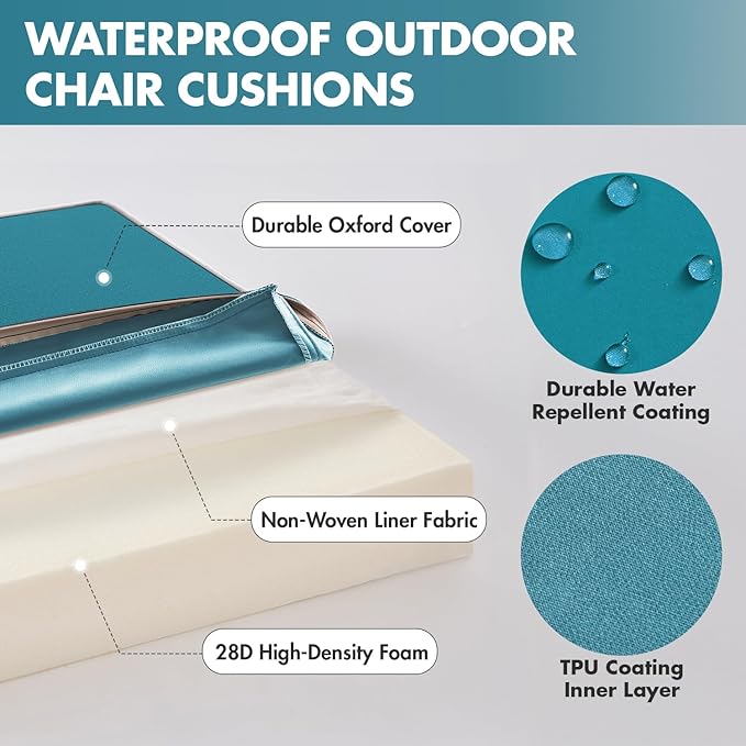 MIULEE Turquoise 19 x 19 x 3 Outdoor Chair Cushions Waterproof Patio Chair Cushions with Adjustable Straps Set of 2 for Patio Furniture 3-Year Color Fastness Garden Sofa Couch