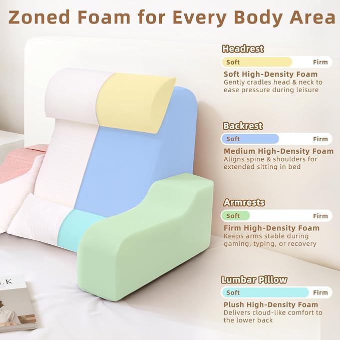 5PCS Reading Pillow for Sitting in Bed Adult, 2 in 1 Foldable Back Wedge Pillow for Sleep, Ergonomic Back Support Pillow with Arms for Watching TV, Gaming, Working, Recovery, 19” Pink
