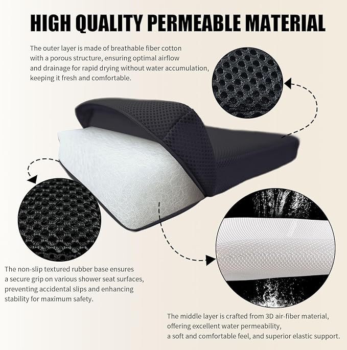 Shower Bench Cushion, Soft Chair Pad for Elderly Bathing, Easy to Clean & Quick Dry，Using 4D air Fiber Material, Suitable for Shower Cushion, Bathtub Baths, Poolside Rest，Black