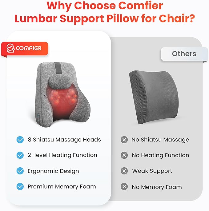 COMFIER Lumbar Support Pillow for Office Chair, Lumbar Back Support with 4 Shiatsu Massage Heads & Heat, Memory Foam Lumbar Pillow for Computer Gaming Chair-Dark Gray