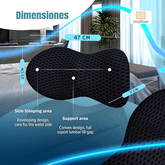 Mullow® Lumbar Support Pillow for Office Chair | for Low Back Pain Relief | Memory Foam Ergonomic Sreamline | for Car, Office Chair, Home, Bed, Seat Cushion