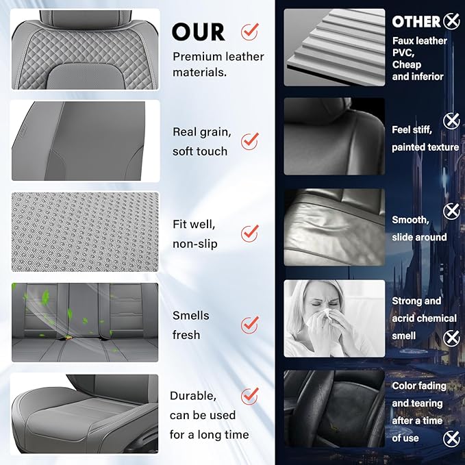 Coverado Car Seat Covers Full Set, 5 Piece Car Seat Protector with Removable Headrest, Nappa Leather Breathable Front Back Rear Seat Cushion Universal Fit for Truck Automotive Most of Cars Gray