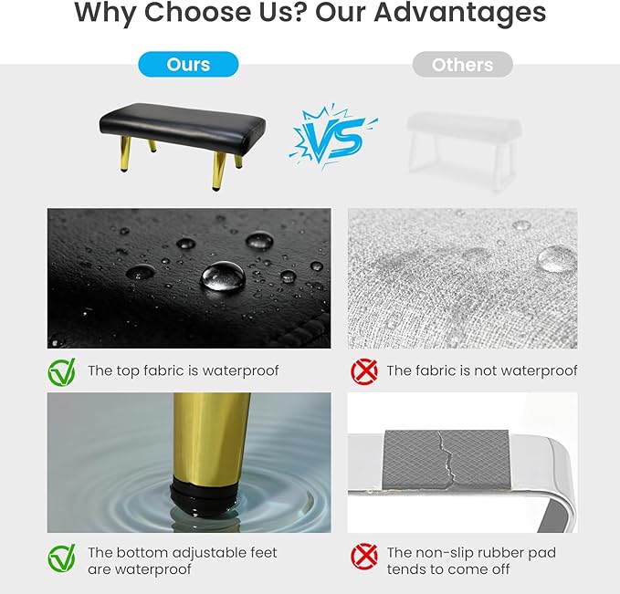 Waterproof Stool Foot Rest & Ottoman,1-3Pack,Ergonomic Non-Slip Foot Ring,Universal Replacement for Salon Barber Spa Chairs (Gloden, 1 PC)