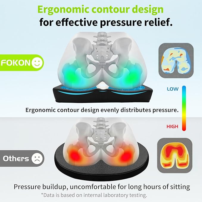 Gel Wheelchair Seat Cushion,Bed Sore Cushions for Butt,Gel Cushion for Pressure Relief,Donut Pillow for Tailbone Pain Relief,Coccyx,hemorrhoid Pillow,Cushion for Office Chair18 L x 15" W(Black)