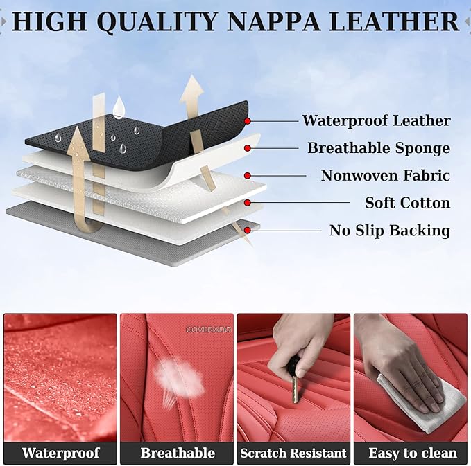 Coverado Car Seat Covers Full Set, 5 Piece Car Seat Protector with Lumbar Support & Removable Headrest, Breathable Leather Front Rear Seat Cushion Universal Fit for Truck Automotive Red