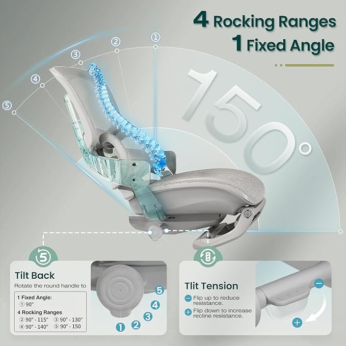 GABRYLLY Ergonomic Office Chair, Home Mesh Desk Chair with Sync Lumbar Support & Sliding Seat, 4D Arm, 150° Recline, Adjustable Back,Big & Tall Computer Chair-Footrest,Aluminum Base, Gray,FLOW550