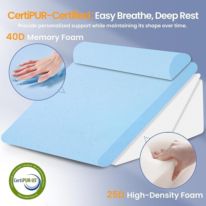 Sasttie Wedge Pillow Set for After Surgery, 2PCS Adjustable Bed Wedge Pillow Headboard with Memory Foam Neck Cushion – for Acid Reflux, Sleeping, Neck & Back Support, Light Grey