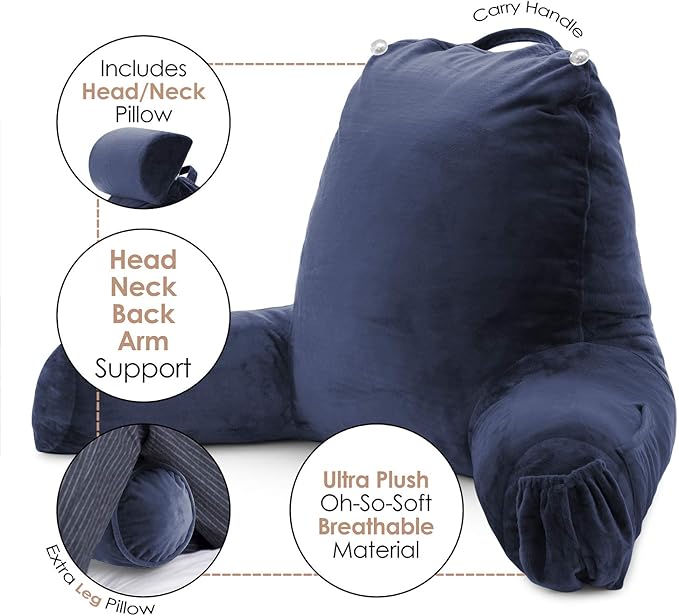Clara Clark Reading Pillow with Shredded Memory Foam Includes 2 Neck and Lumber Support Pillows, Designed for Sitting Up in Bed and Couch, Back and Arms Adjustable Support for Adults & Teens Navy Blue