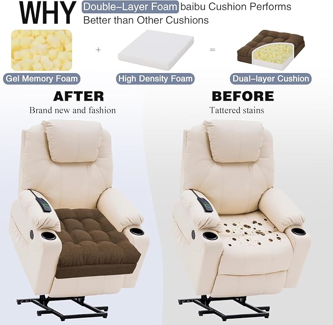 baibu Large Memory Foam Recliner Cushions for Elderly, 20x20x5 Inch Thick Dual-Layer Patent Design Non-Slip Recliner Seat Cushion for Couch for Easy to Stand Up & Reduce Hip & Lumbar Pain, Brown