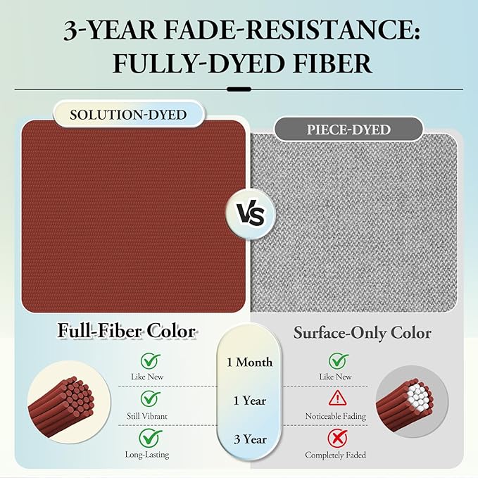 Wellsin Outdoor Chair Cushions Set of 2, Patio Cushions for Outdoor Furniture, Tufted Water-Resistant Outdoor Chair Pads, 19 x 19 Inch, Brick Red