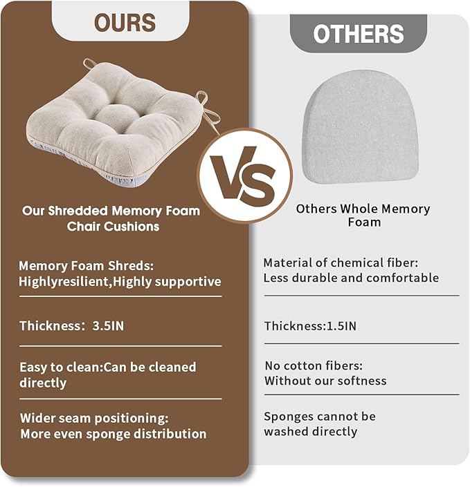 BETU Chair Cushions for Dining Chairs Set of 2,3.5" Thick Kitchen Table Chair Pads with Ties,Non Slip Backing and Covers, Seat Cushion for Dining Room,Bar,Patio Chairs,15.5"X15.5"X3.5",Beige