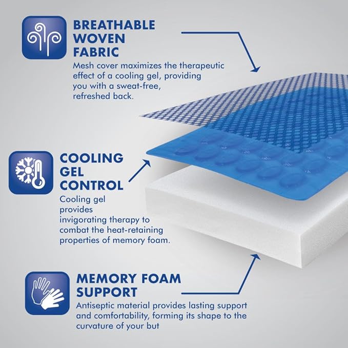 Motor Trend Cooling Car Lumbar Support Cushion - Made with Memory Foam for Maximum Coccyx Comfort & Back Tailbone Pain Relief, Ideal for Car and Office Chairs (MTCG-100)