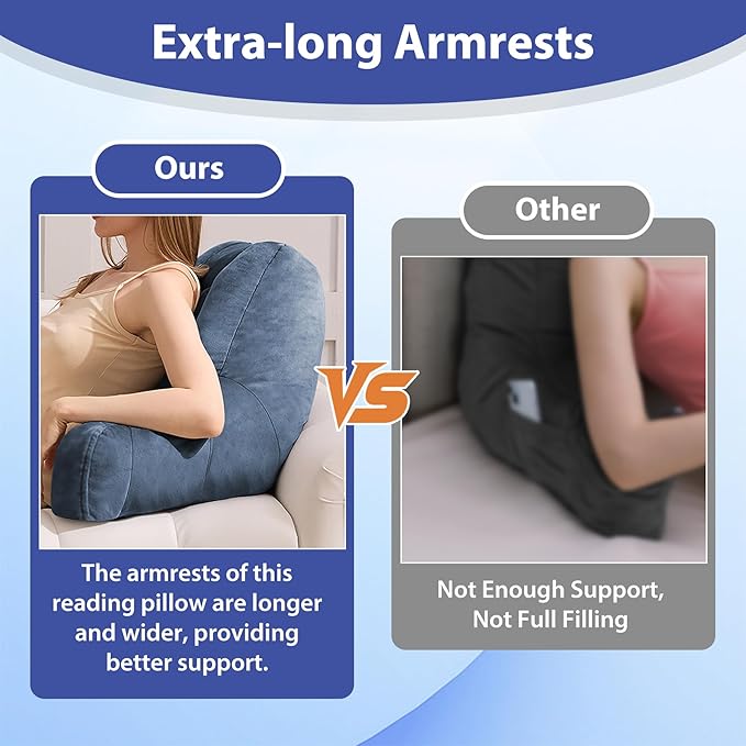 IASEAHK Reading Pillows for Sitting in Bed Adult, Back Pillow for Bed Sitting Up, Backrest Pillows with Shredded Foam for Adult&Teens, Support Pillow with Arms for Beds, Couch, Floor, 20in, Navy Blue