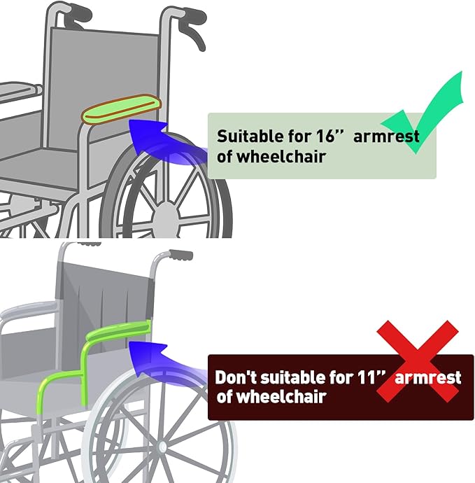 Wheelchair Cushions, Pressure Pain Relief Accessories with Armrest Covers, Supports Coccyx & Back, Non-Slip, Fits Wheelchair with 16'' Length Armrest (Navy)