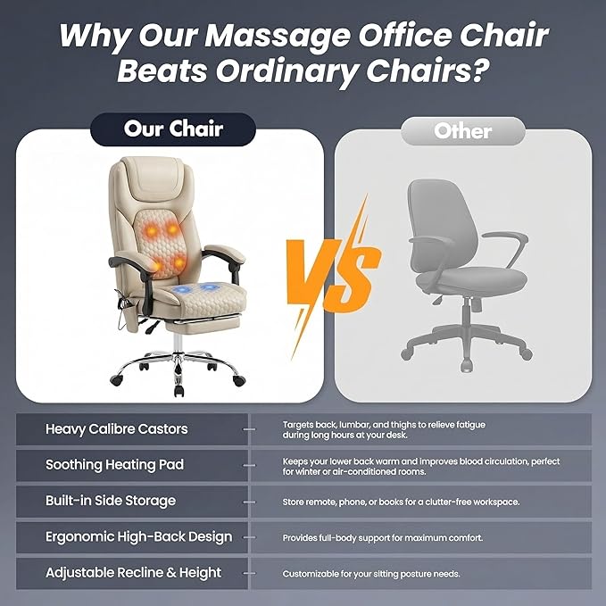 MALOL Massage Office Chair Set of 2 with 3-Level Heat and Footrest – 20-Min Easy Assembly, 300 lbs Big and Tall Desk Chair, PU Leather Ergonomic Executive Computer Chair with Side Pocket, Beige