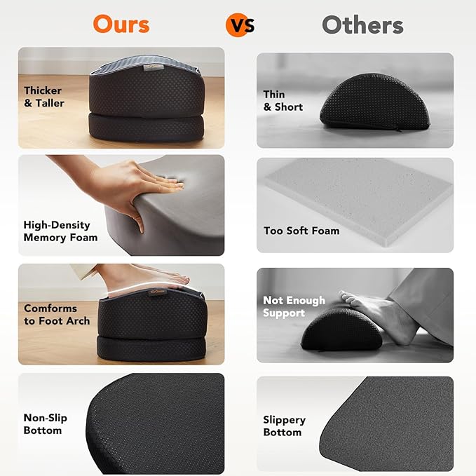 ErGear Foot Rest for Under Desk at Work - Adjustable Foot Rest with Breathable Washable Cover, Ergonomic Memory Foam FootRest for Home, Office Footrest of Latex-Like Slow-Bouncing Memory Sponge