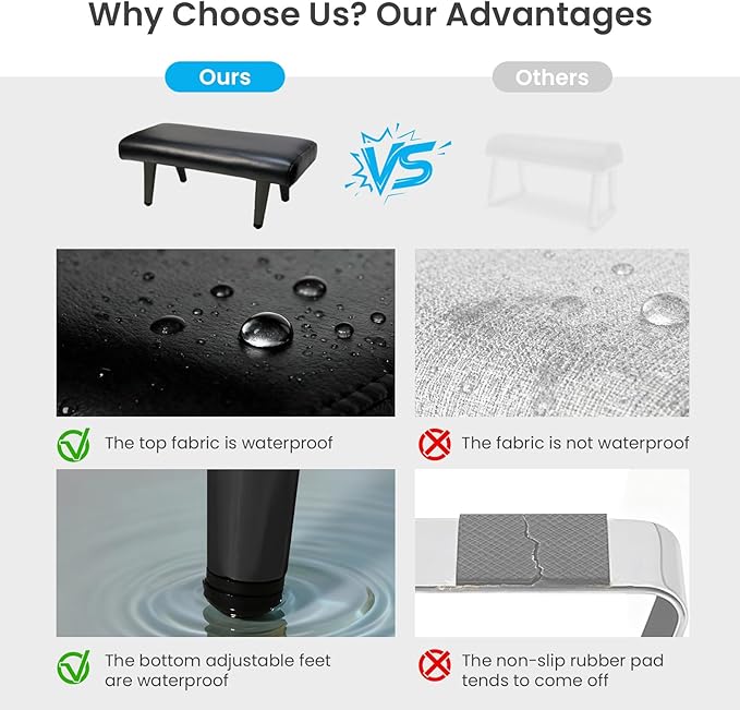 Waterproof Stool Foot Rest & Ottoman,1-3Pack,Ergonomic Non-Slip Foot Ring,Universal Replacement for Salon Barber Spa Chairs (Black, 2 PCS)