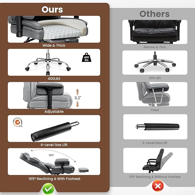 BESTFAIR Big and Tall Office Chair - High Back Executive Chair with Footrest & Lumbar Support for Heavy People, Adjustable Arms, Padded Wide Seat Computer Gaming Chair, Heavy Duty, Gray