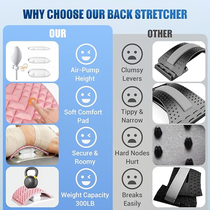 Back Stretcher for Lower Back Pain Relief, Adjustable Lumbar Support Board with Acupressure Points, Back Stretcher Board for Scoliosis, Spine Decompression Support(Pink)