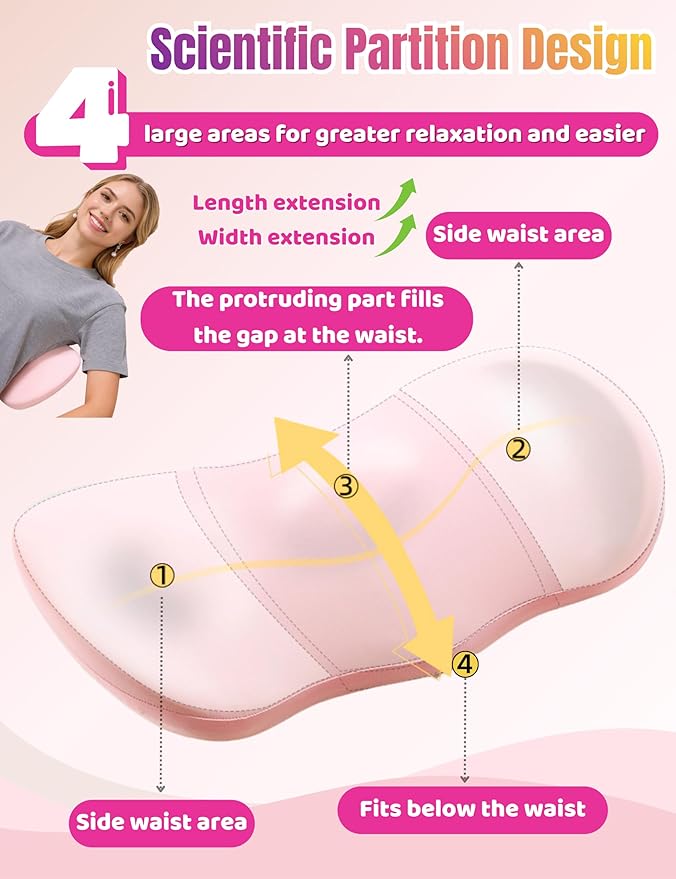 Lumbar Support Pillow for Sleeping Memory Foam Lumbar Pillow for Lower Back Pain Relief, Ergonomic Waist Pillow for Side/Back/Stomach Sleepers with Washable Cover（Black）