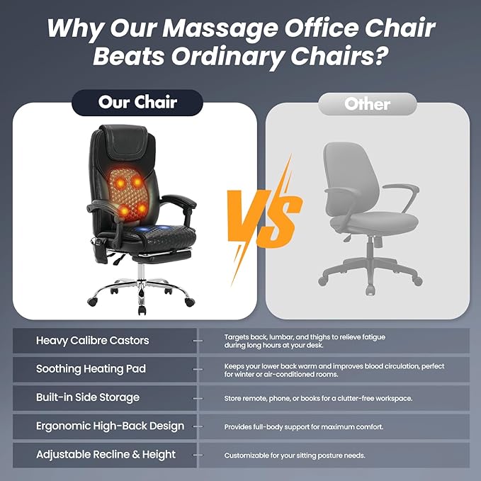 MALOL Massage Office Chair with Heat and Footrest - 3-Level 65°C Targeted Heating, 20-Min Assembly Leather Desk Chair, Big and Tall Executive Computer Chair with Side Pocket, 300 lbs, Black,Set of 2