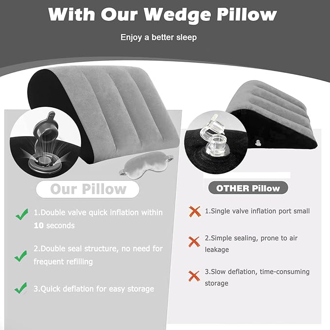 Inflatable Bed Wedge Pillow for Sleeping - Inflatable Wedge Pillow with Silk Eye Mask Set for Traveling,Leg Elevation,Back Support,Body Positioners,Lumbar Cushion for Post-Surgery Recovery,Camping Use