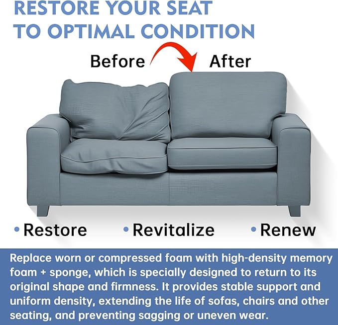 Upholstery Foam, 72" x 24" x 4" High Density Gel Memory Foam Padding Couch Cushion Support, Cut to Size Foam Replacement Pad for Sofa Sag Support