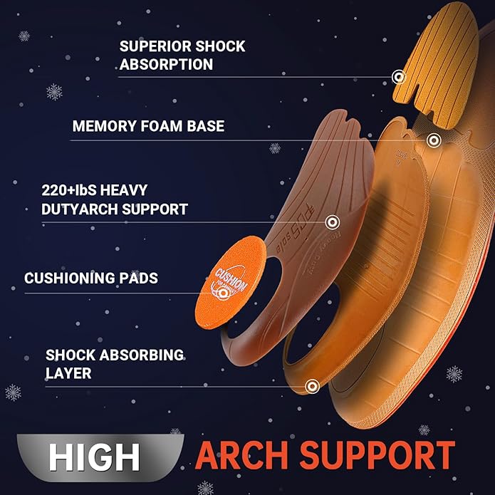 PCSsole Plantar Fasciitis Insoles Men Women- 220+lbs Heavy Duty High Arch Support Inserts with Comfort Cushion Orthotic Pain Relief Insoles for Flat Feet - Arch Pain - Heel Pain -Work Boot Shoe Insole