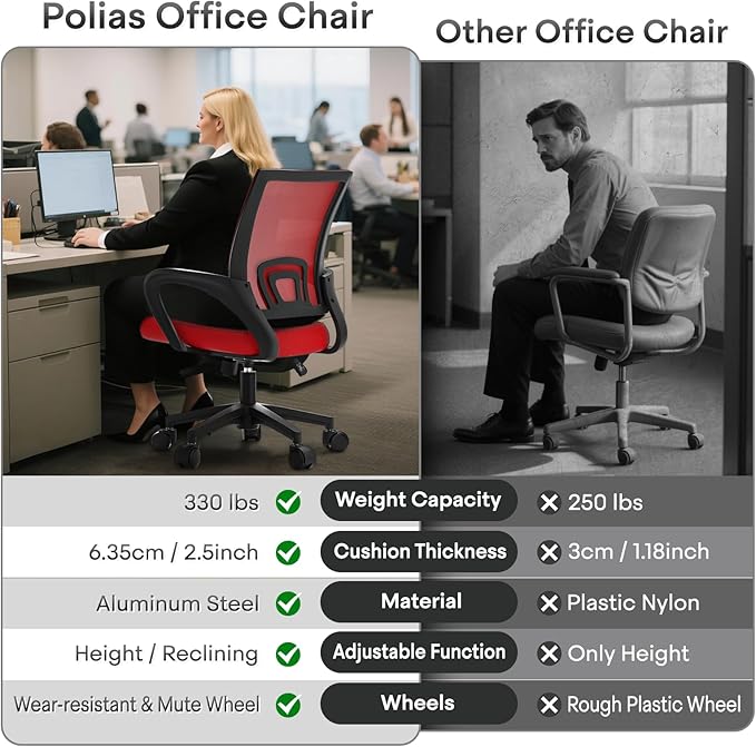 Ergonomic Office Chair 2P - 330Lbs, Breathable Mesh Computer Desk Chair with Lumbar Support & Armrest, Rolling Swivel Adjustable Tilt Lock for Home Office/Gaming, Bedroom Study