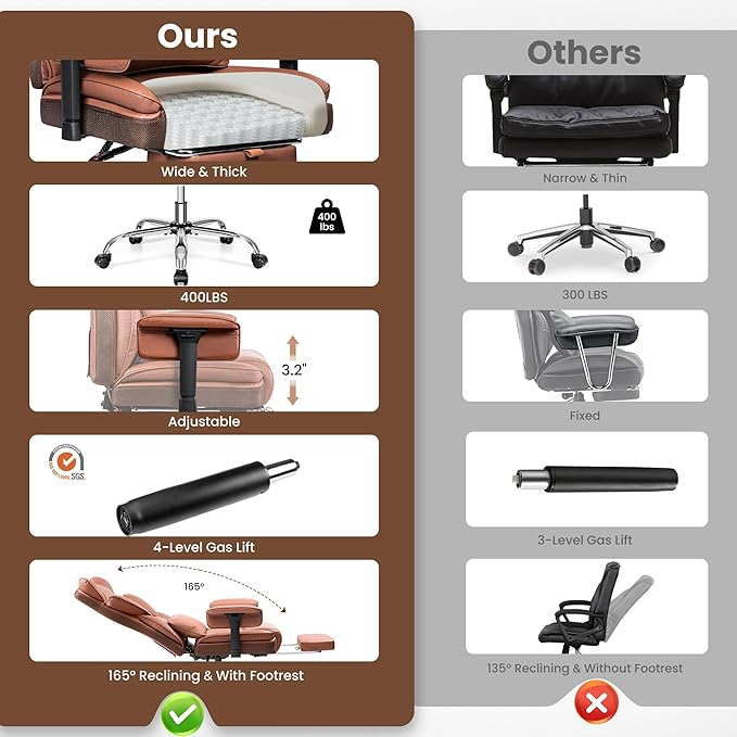 BESTFAIR Big and Tall Office Chair for Heavy People - 400 LBS Capacity Executive Chair with High Back & Footrest, Ergonomic Wide Padded Leather Seat Computer Gaming Chair, Terracotta Brown