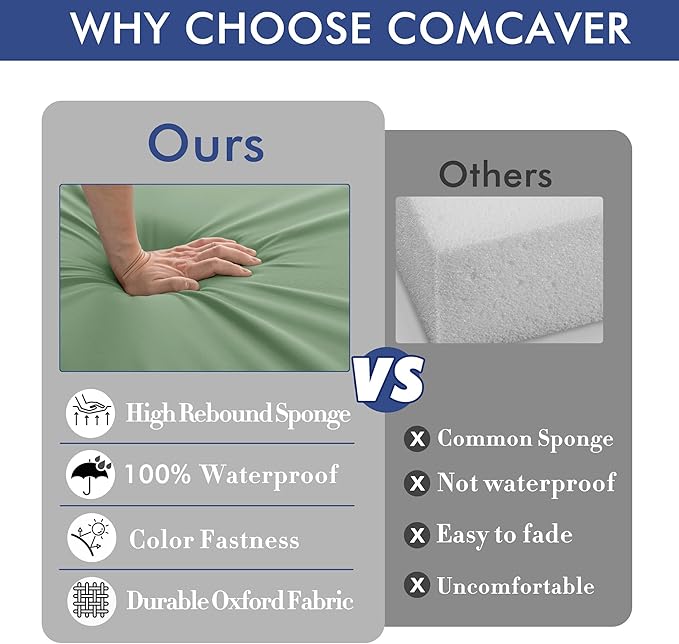 Outdoor Chair Cushions 24 x 24 Inch Water Resistant Patio Chair Cushions with Tie 3 Year Color Fastness Thick Outdoor Seat Cushion for Garden Lawn Patio Furniture Sage Green Set of 2