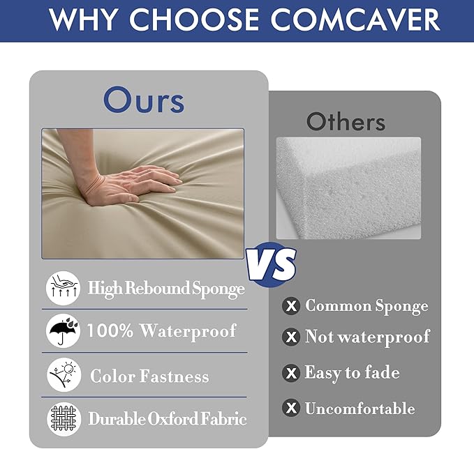 Outdoor Chair Cushions 16 x 17 Inch Water Resistant Patio Chair Cushions with Tie Color Fastness Thick Outdoor Seat Cushion for Garden Lawn Patio Furniture Cream Set of 2