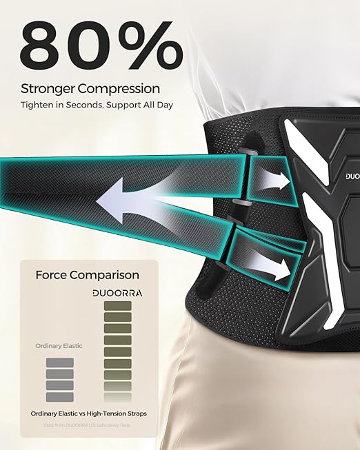 Back Brace for Men & Women - Lower Back Pain Relief, Sciatica Pain Relief, Herniated Disc, Scoliosis - Breathable Back Support Brace with 26° Ergonomic Bionic Curve Support Stays - XXL