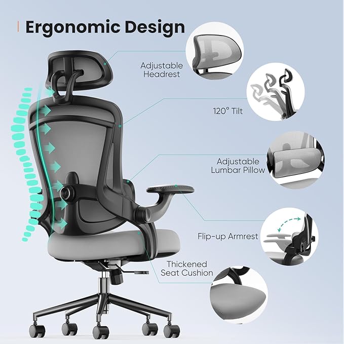 Sweetcrispy Executive Office Ergonomic Desk Chair, 300 LBS Home Mesh Chairs with Wheels, 2D Headrest, Up&Down Lumbar Support, Swivel High Back Computer Chair with Flip-up Armrests,Grey