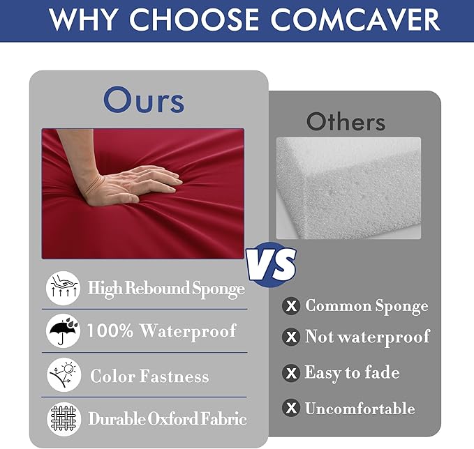 Outdoor Chair Cushions 16 x 17 Inch Water Resistant Patio Chair Cushions with Tie 3 Year Color Fastness Thick Outdoor Seat Cushion for Garden Lawn Patio Furniture Burgundy Red Set of 2