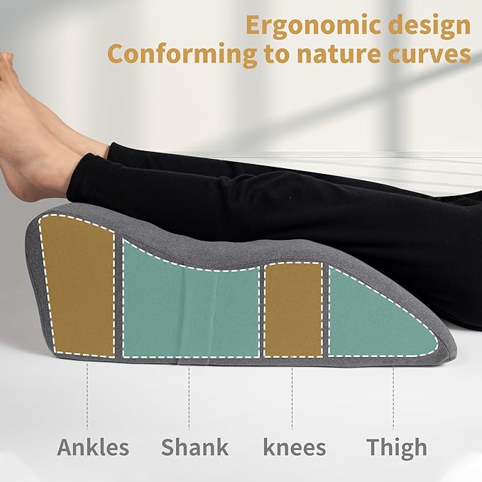 itcozy Leg Elevation Pillow with Soft Memory Foam, Wedge Pillow for Reading, Rest, Surgery, Relieves Back, Swelling, Hip, Knee Pain and Improves Blood Circulation