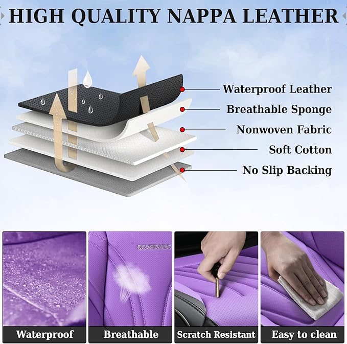 Coverado Car Seat Covers Full Set, 5 Piece Car Seat Protector with Lumbar Support & Removable Headrest, Breathable Leather Front Rear Seat Cushion Universal Fit for Truck Automotive Purple