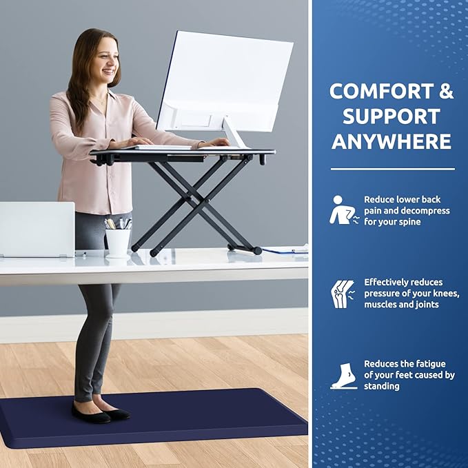 KitchenClouds Kitchen Mat Cushioned Anti Fatigue Kitchen Rug 0.8inch Waterproof Non Slip Kitchen Rugs and Mats Standing Desk Mat Comfort Floor Mats for Kitchen Sink Office (17.3"x39",Blue)