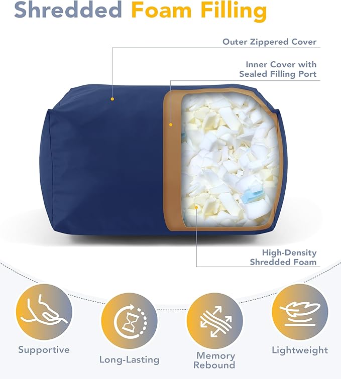 Outdoor Patio Bean Bag Ottoman - Small Beanbag Foot Rest Pouf Rectangular with Shredded Foam Filling, Splash-Proof Detachable Zipper Cover for Relaxing, Navy