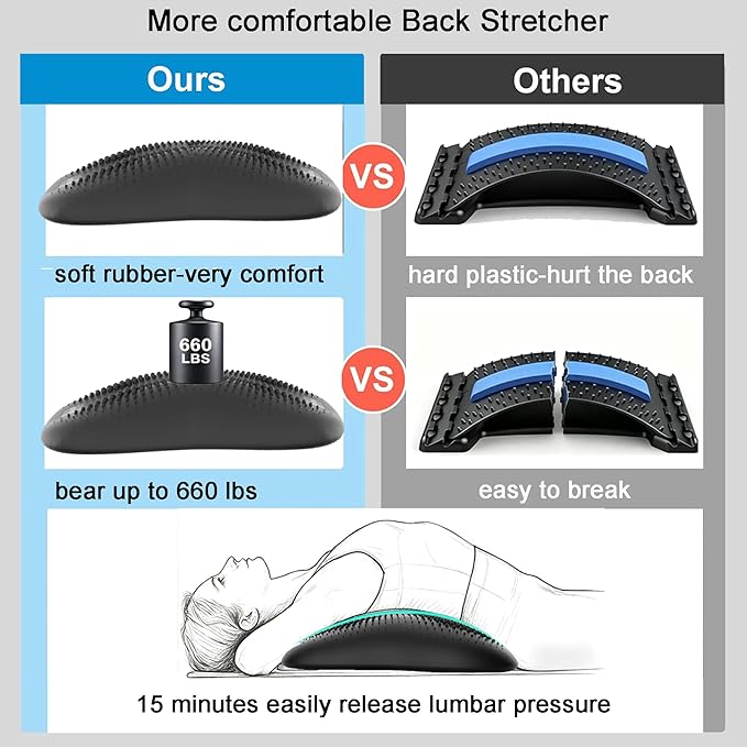 Lumbar Support Pillow, Inflatable Rubber Lumbar Pillow for Lower Back Pain Relief - Car Back Cushion for Driving Seat, Office Chair, Back Support Stretcher, Waterproof, Adjustable Thick, 12''Lx 14''H