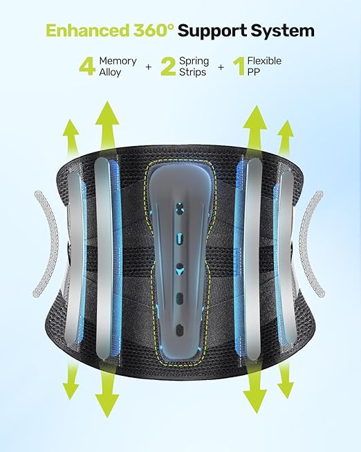 Rakiie Back Brace for Lower Back Pain, 7 Stays Ergonomic Support Brace with Comfortable 3D Pad, Easy to Put On/Off Lumbar Support Belt for Women Men, Pain Relief from Sciatica, Herniated Disc, Size M (Waist: 33.5"-39.4")
