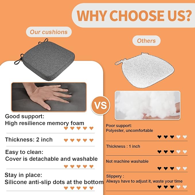 SINOSSO Memory Foam Chair Cushion for Folding Chair 1 Pcs, Thickened 2" Square Kitchen Chair Pad with Ties, Indoor Non-Slip Dining Chair Seat Cushion (1 Piece, Light Grey)